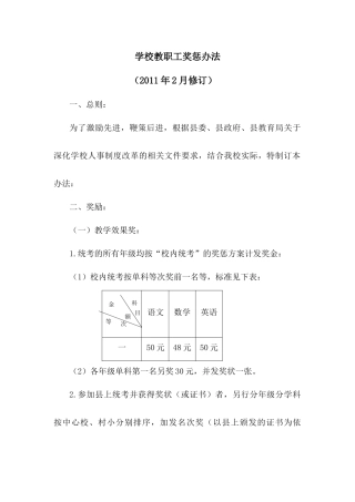 教职工奖惩办法