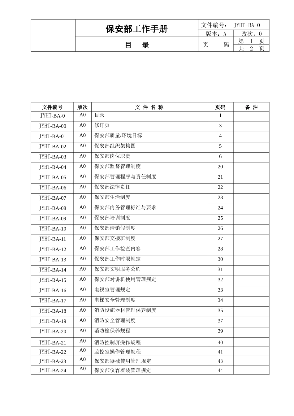 保安部工作手册(ISO精)97页_第1页