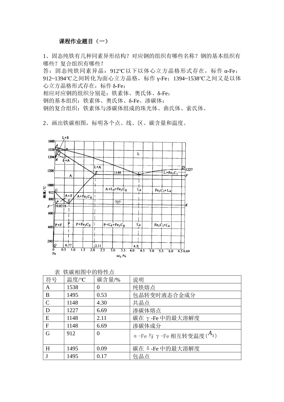 炼钢技师培训学习指导答案-轧钢技师培训_第2页