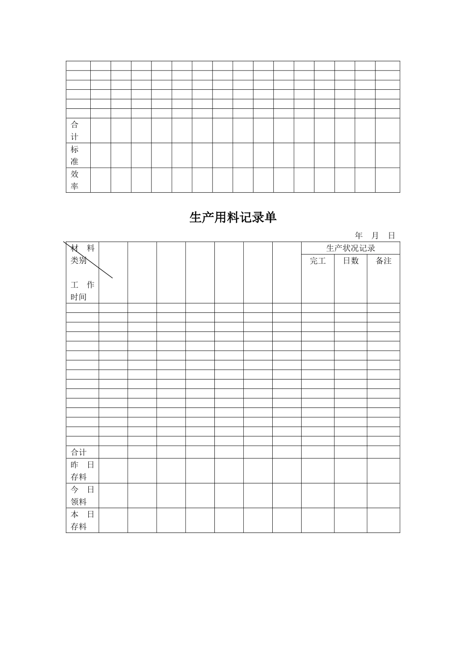 考核作业人员记录表汇集_第2页