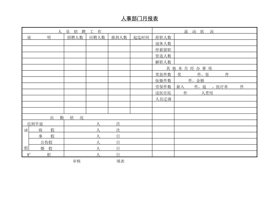 【精】人事流动月报表_第2页