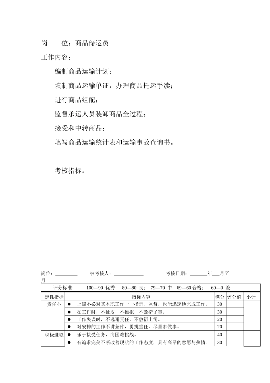 岗位工作内容和年度定性考核指标-商品储运员_第1页