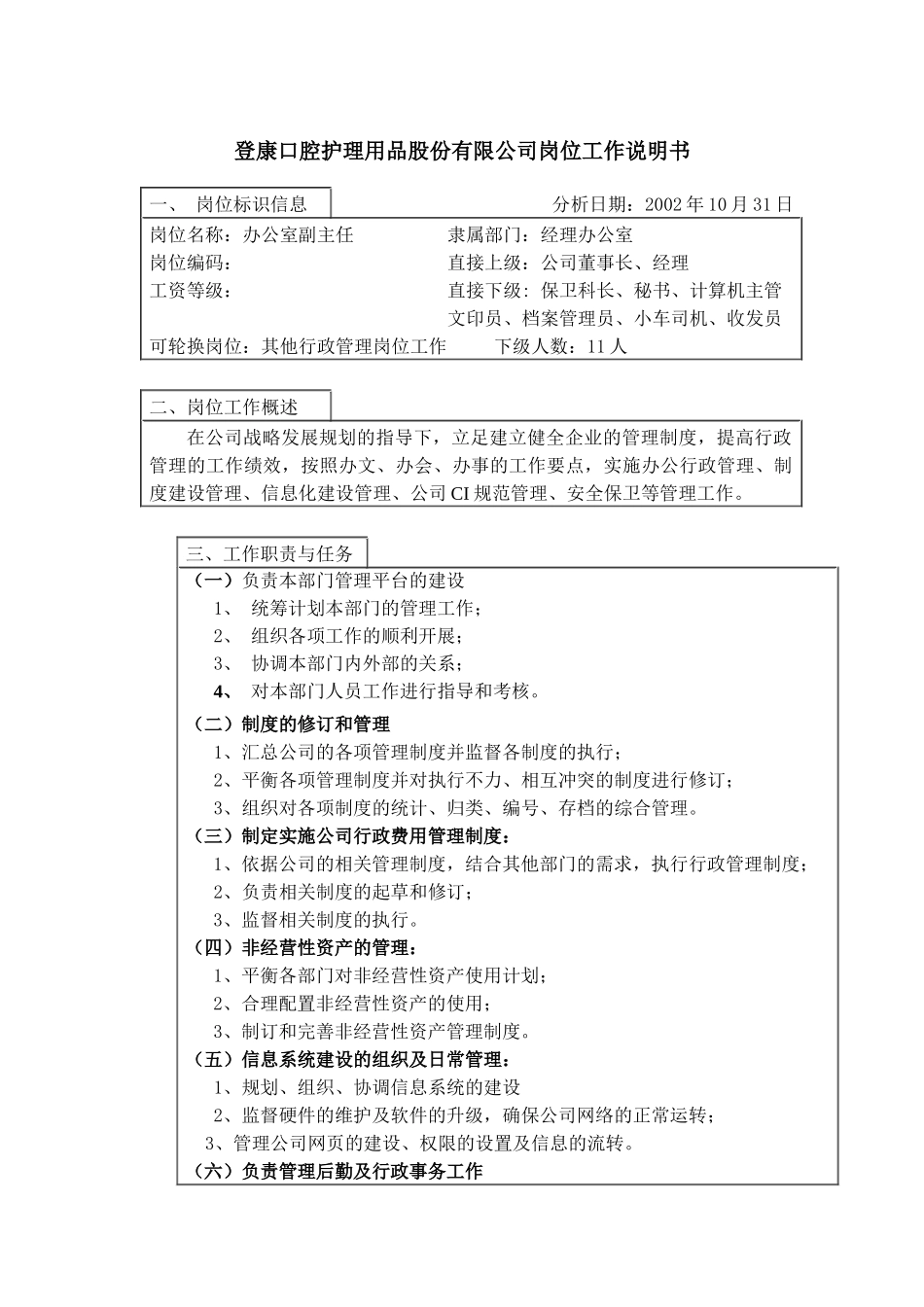 登康口腔护理用品股份有限公司办公室副主任岗位工作说明书_第1页