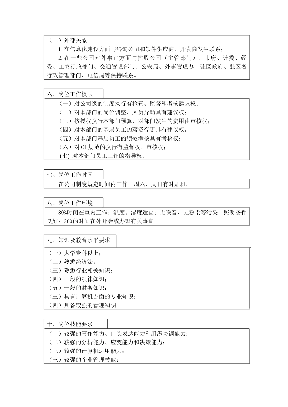 登康口腔护理用品股份有限公司办公室副主任岗位工作说明书_第3页