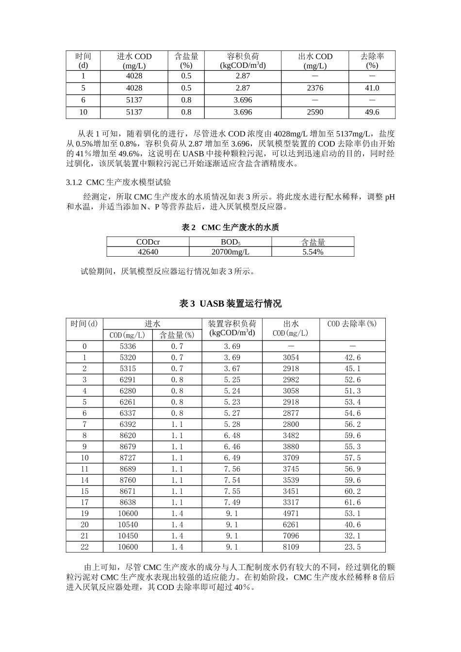 废水生化处理试验报告_第3页