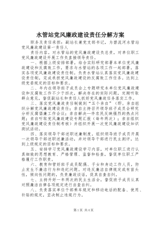 水管站党风廉政建设责任分解实施方案 