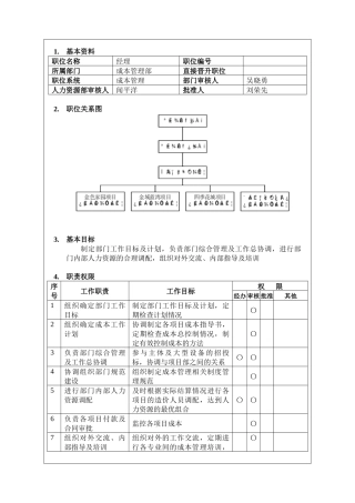 成本部经理岗位说明