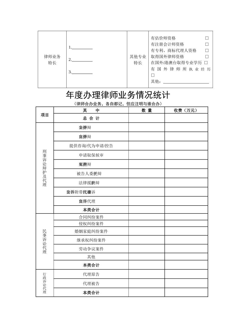 律师职业考核表_第3页