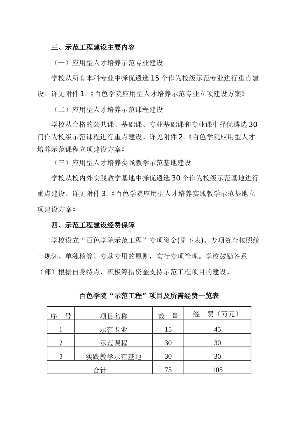 百色学院应用型人才培养示范工程建设方案_第2页