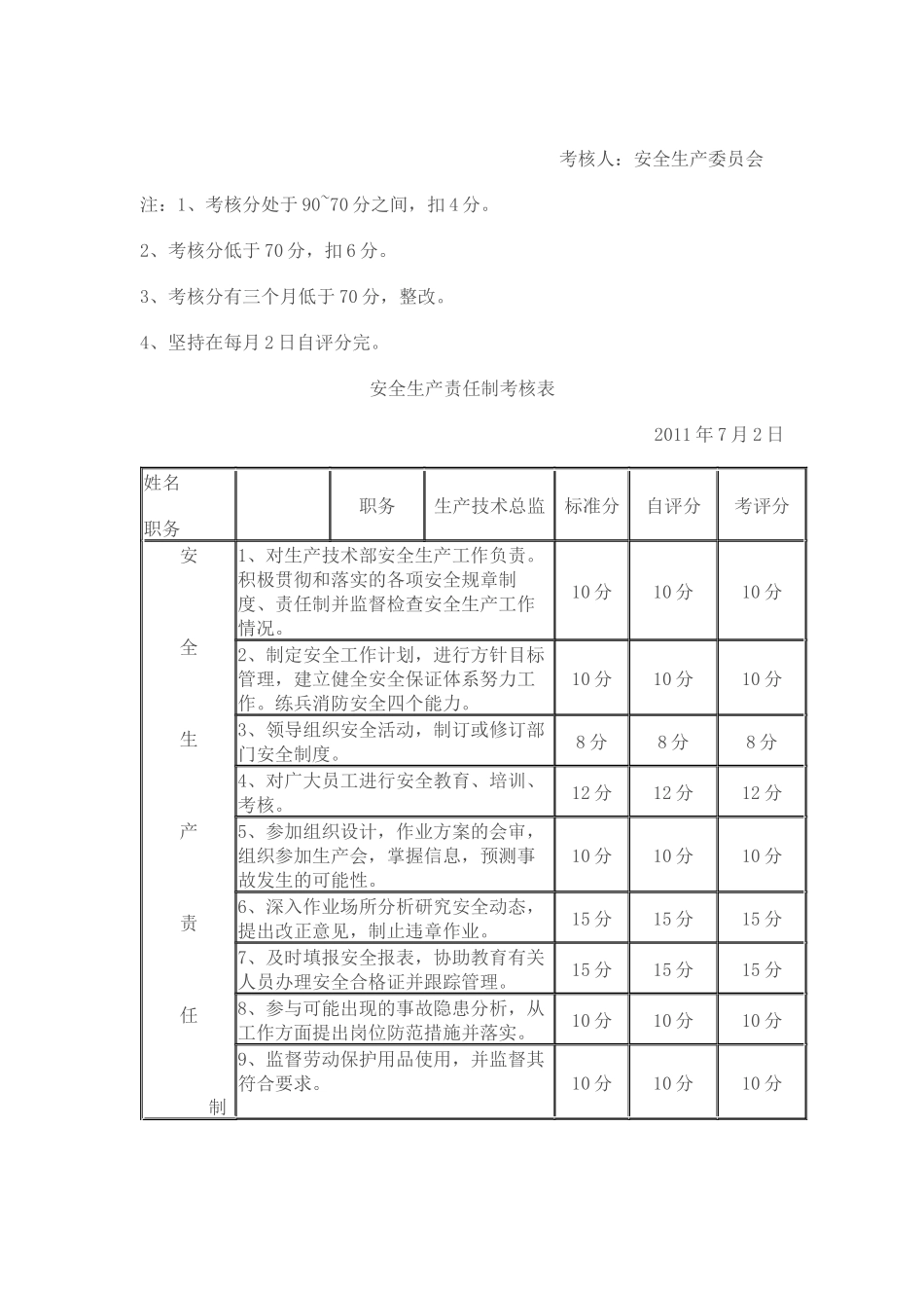安全目标考核表_第3页