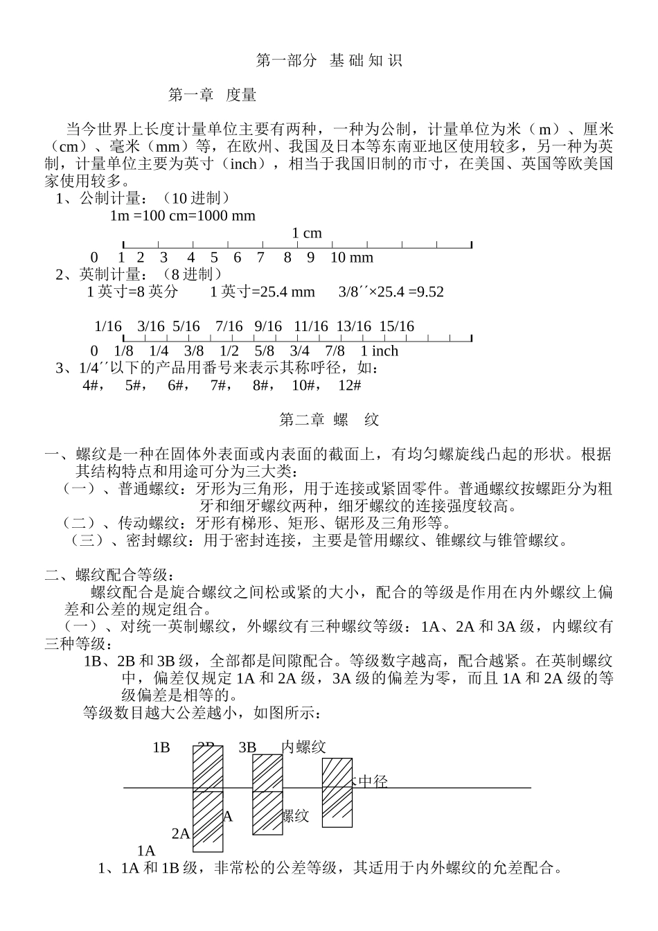 螺丝知识培训专业课件_第1页