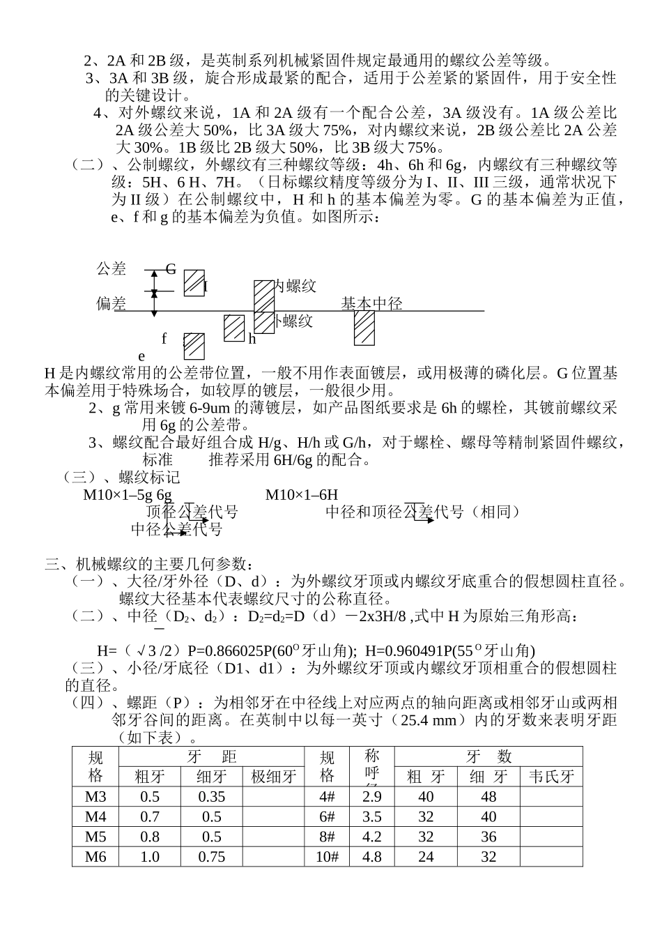 螺丝知识培训专业课件_第2页