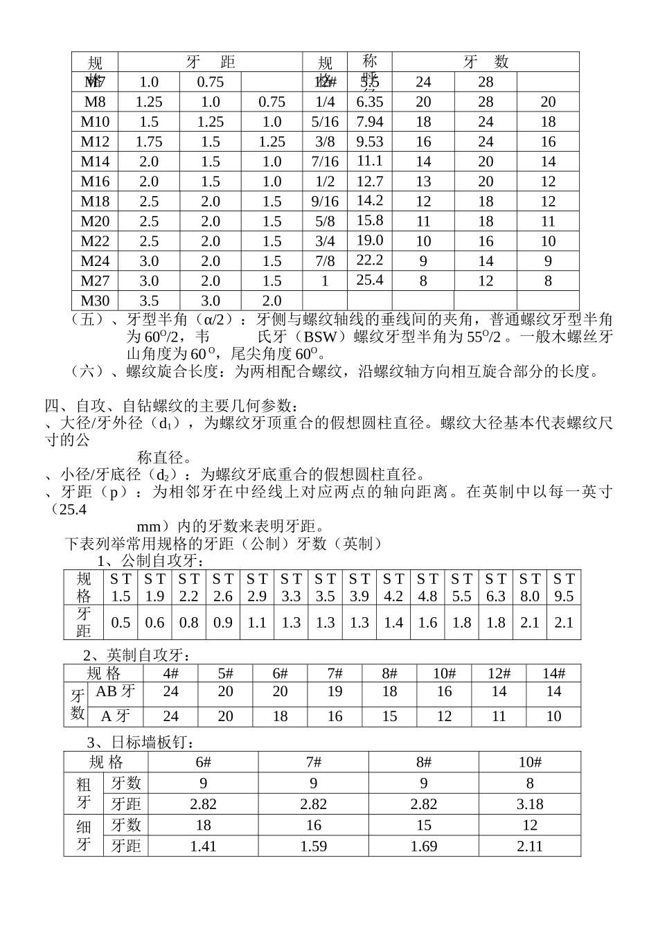 螺丝知识培训专业课件_第3页