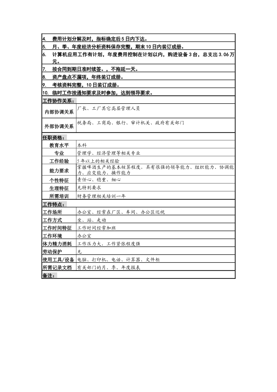 二厂副厂长岗岗位描述_第3页