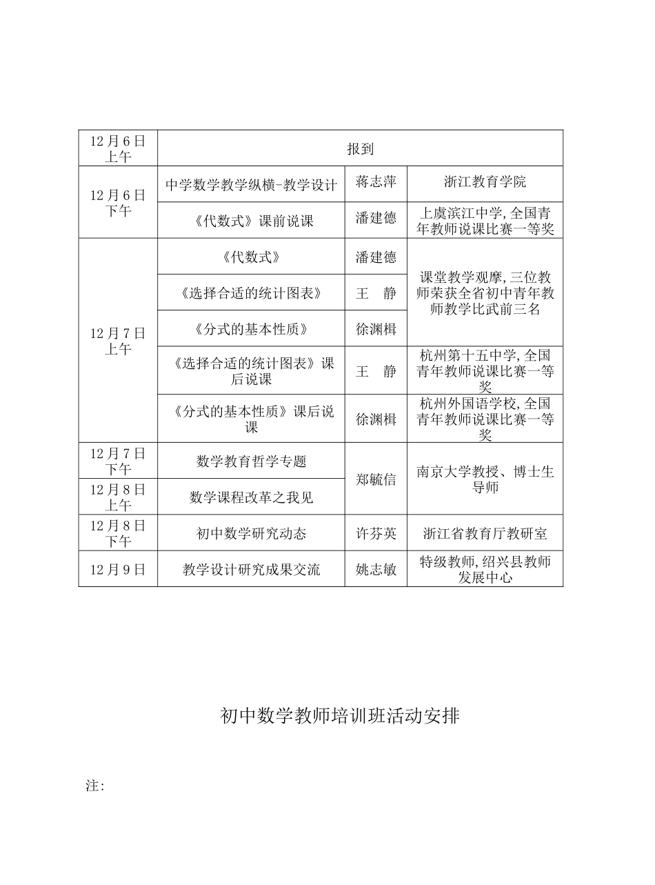 初中数学教师培训班资料_第2页