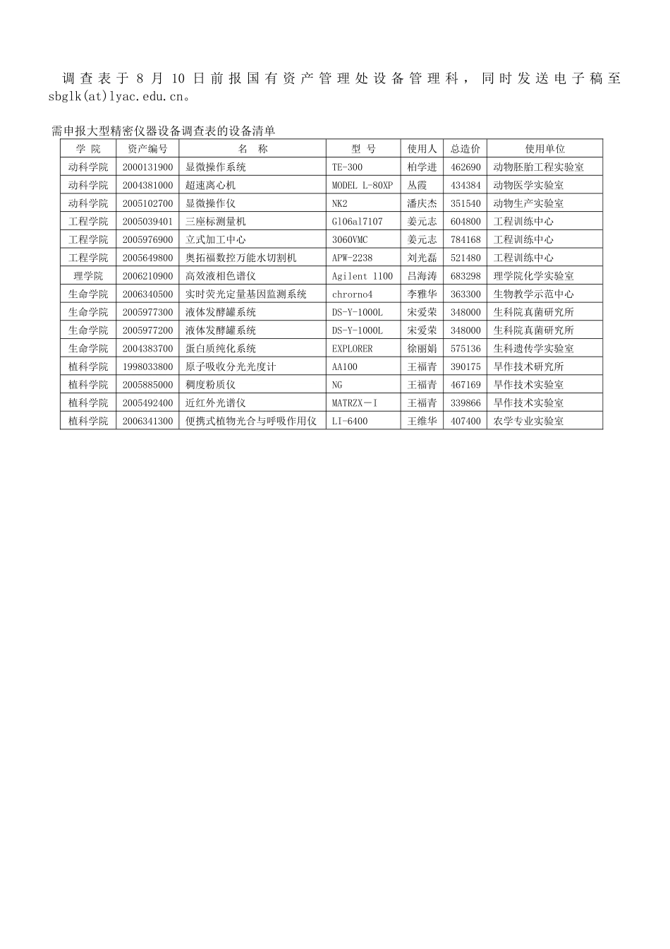关于30万元以上大型精密仪器设备调查表-仪器设备名称_第1页