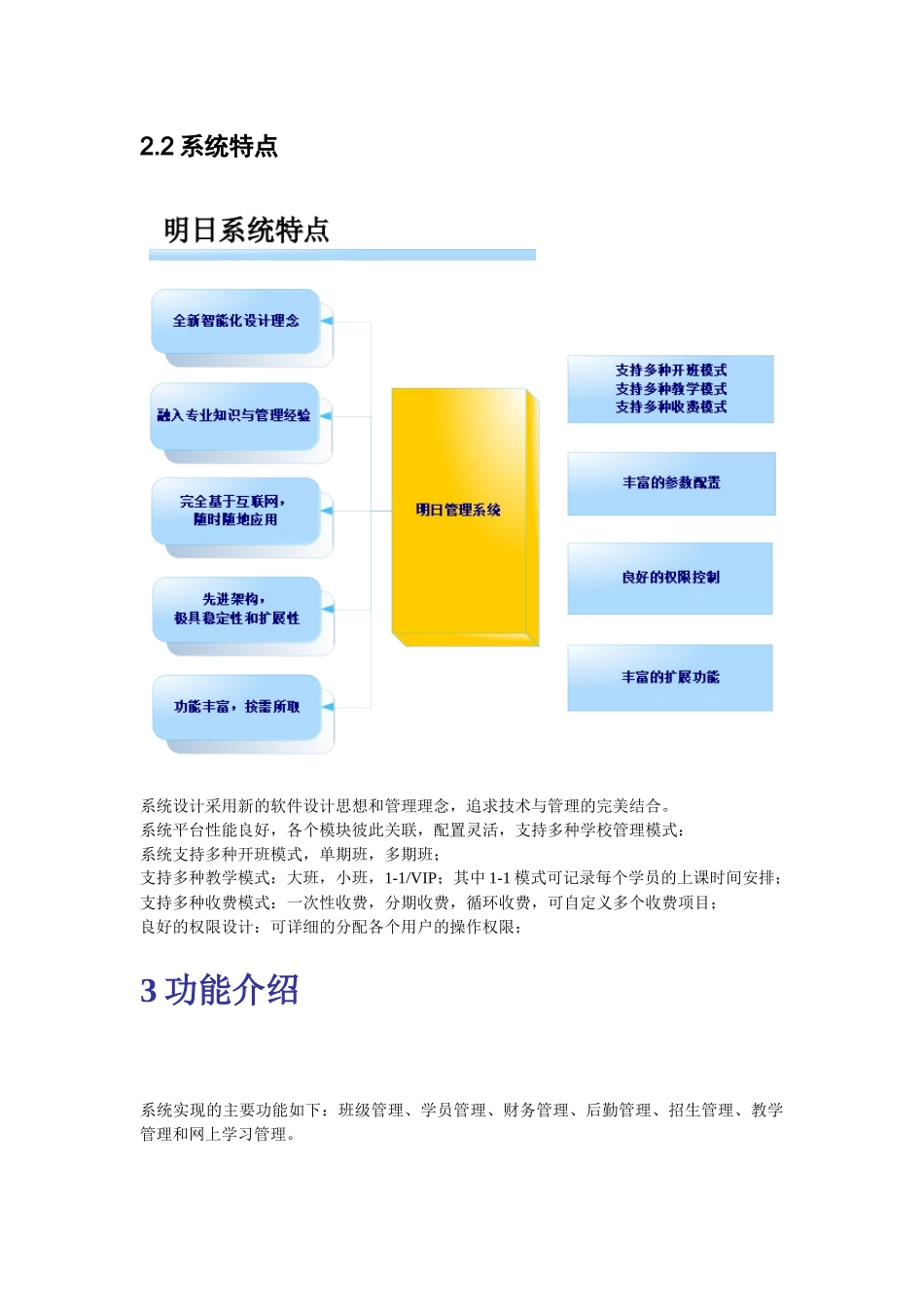 明日培训学校管理软件培训机构管理系统_第3页