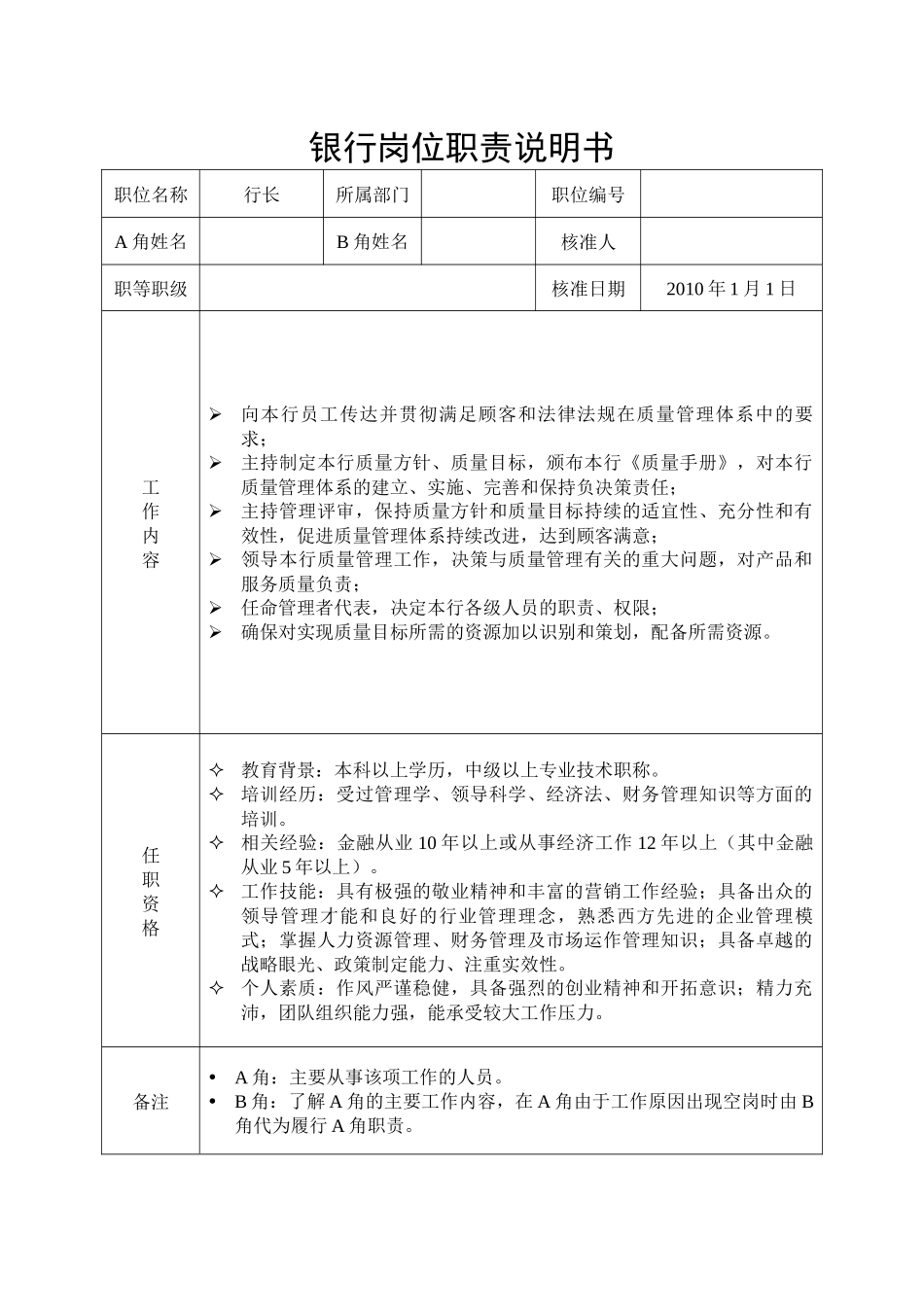 【附件2】商业银行全员岗位职责说明书汇总_第1页