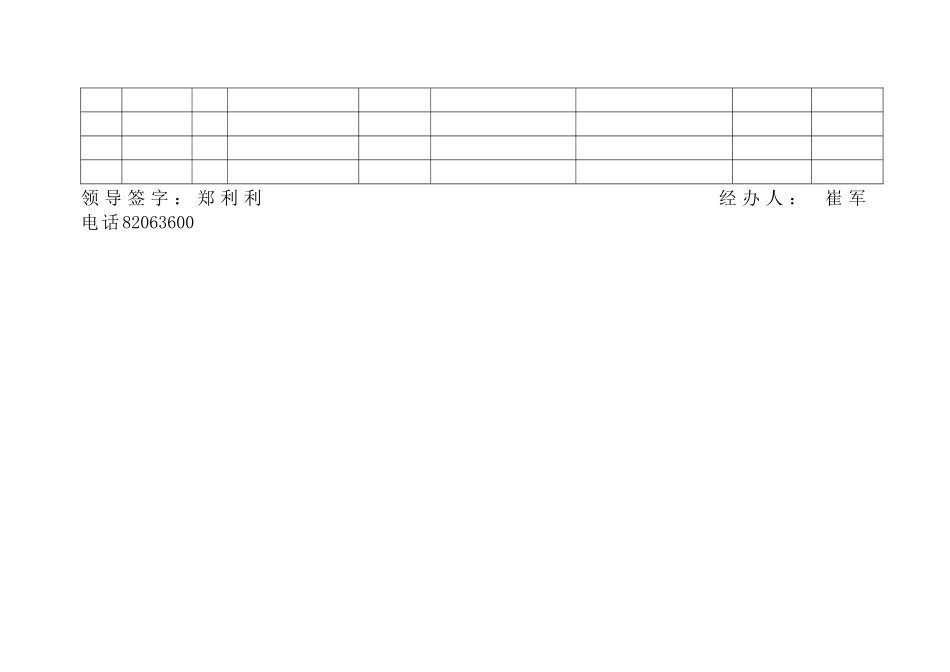 白杨寨小学XXXX年考核结果登记表、统计表_第3页