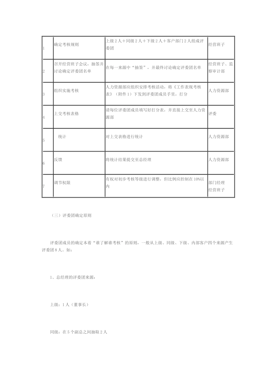 度绩效考核的本地化案例解析_第3页