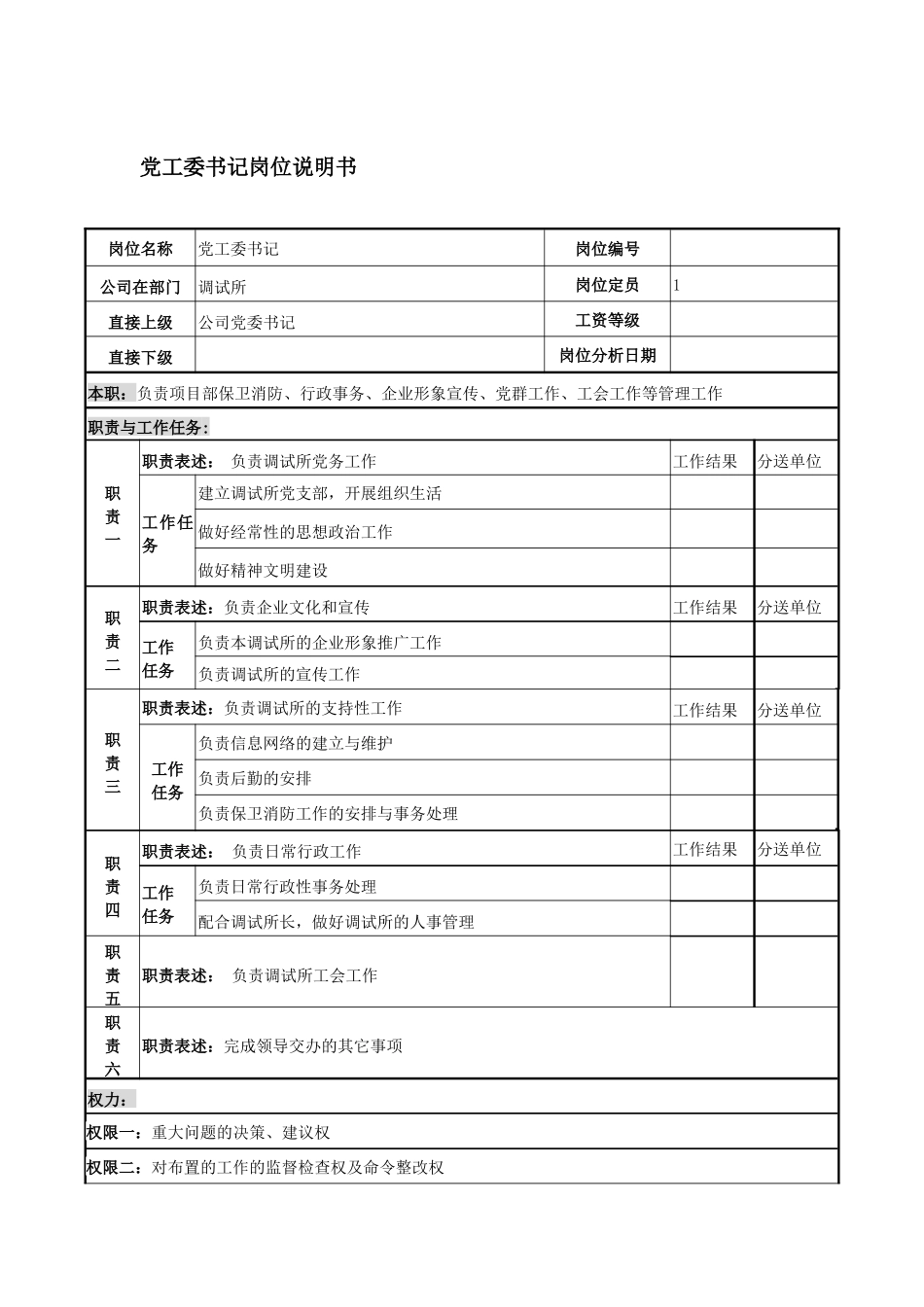 党工委书记岗位说明书(1)_第1页