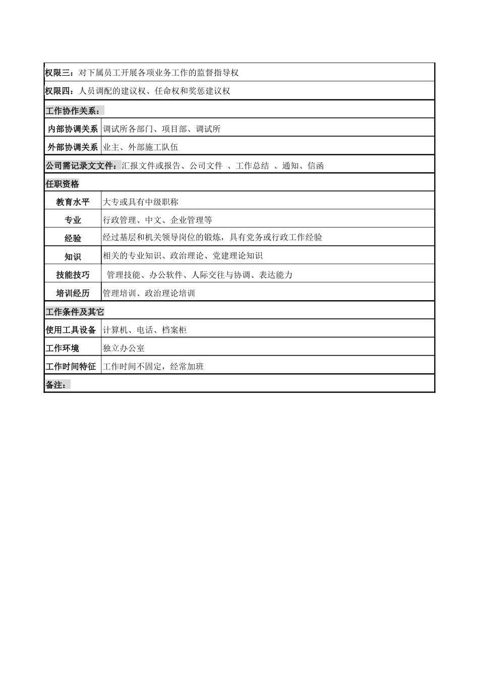 党工委书记岗位说明书(1)_第2页