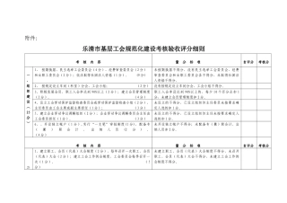 乐清市工会基层组织规范化建设考核验收评分细则