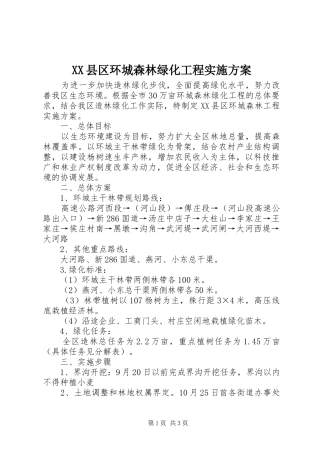XX县区环城森林绿化工程方案 