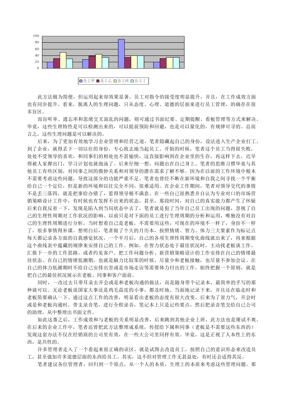 《人员管理》一学即会_第2页