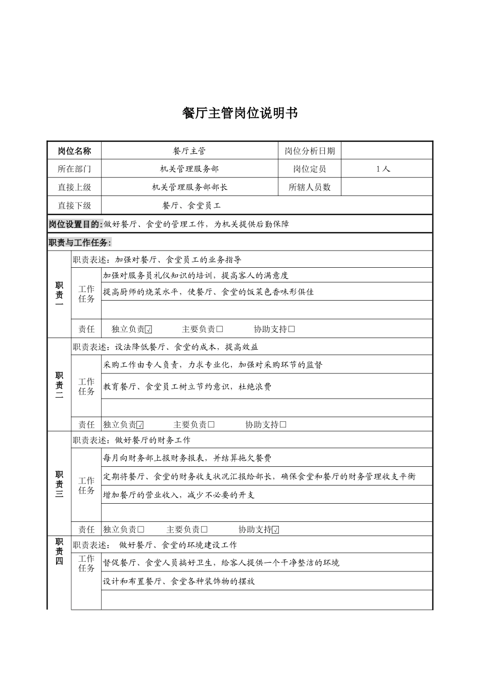 餐厅主管岗位说明书_第1页