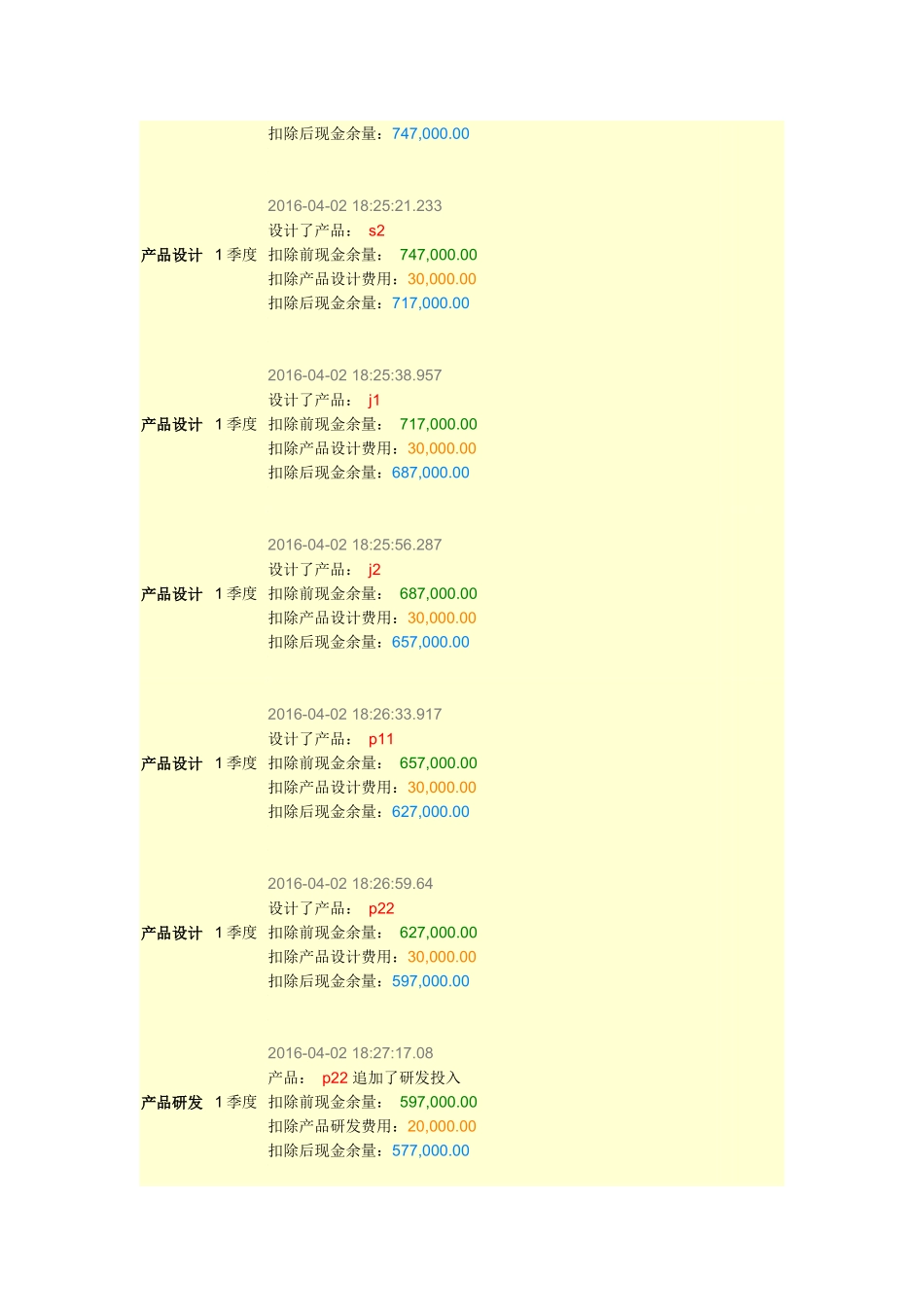 创业之星一研第一决策分析含产品构成_第3页