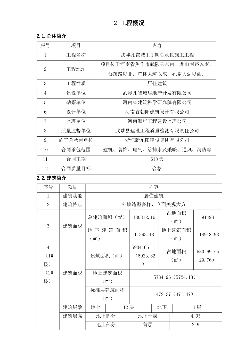 防渗漏专项施工方案培训资料_第3页