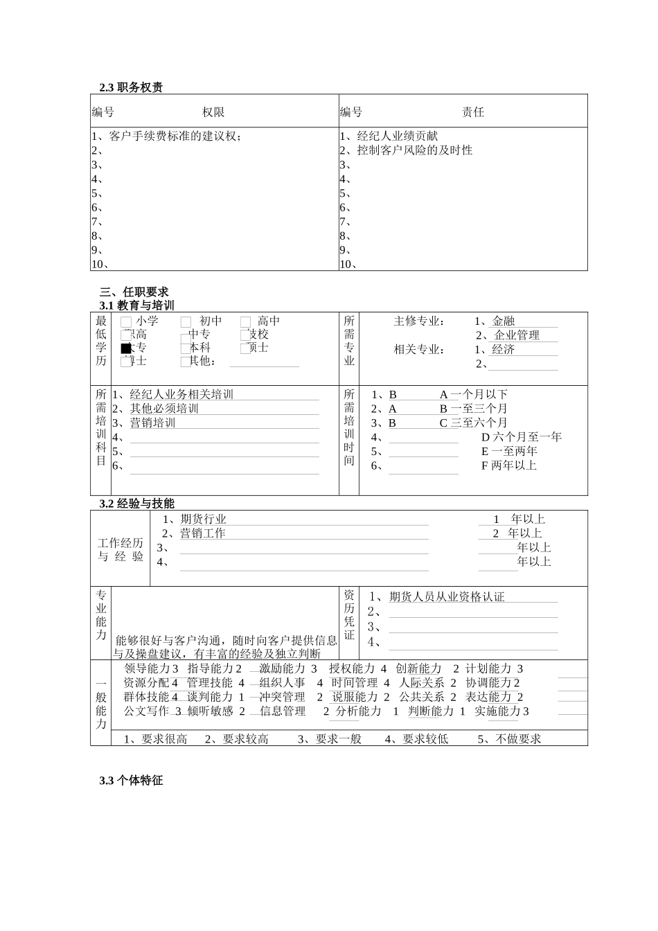 某北京分公司营业部经纪人职务说明书_第2页