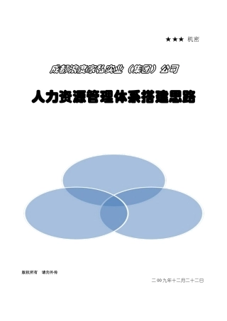 成都浪度家私集团XXXX年HR管理体系搭建思路—24页