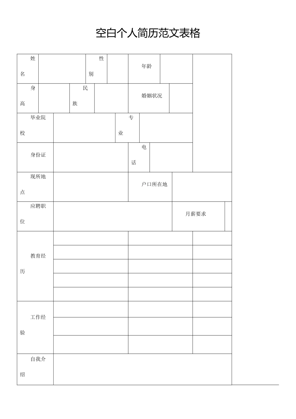 空白个人简历范文表格_第1页