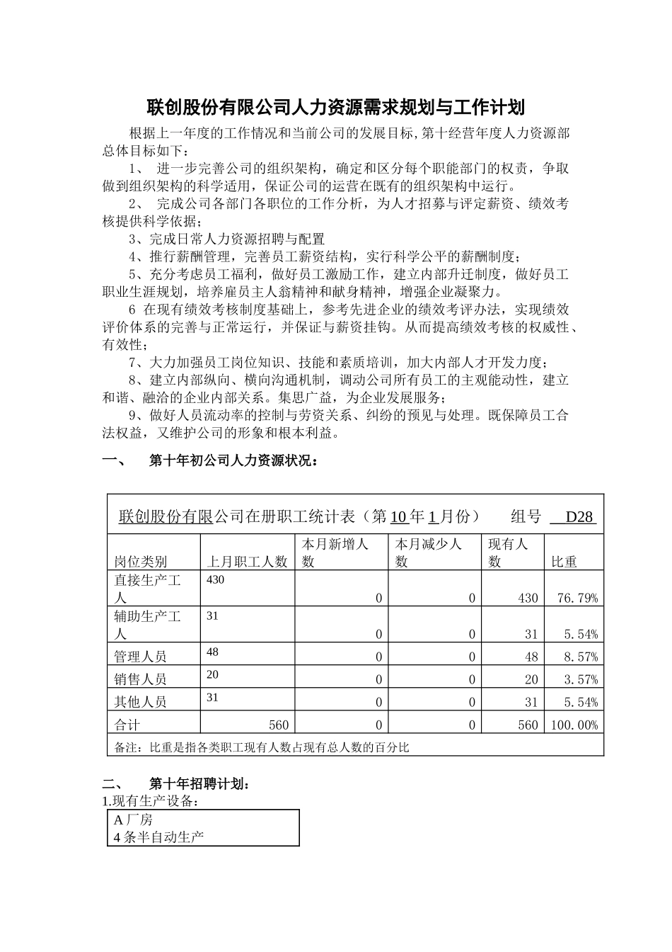 联创公司人力资源需求规划与工作计划的秘密_第1页