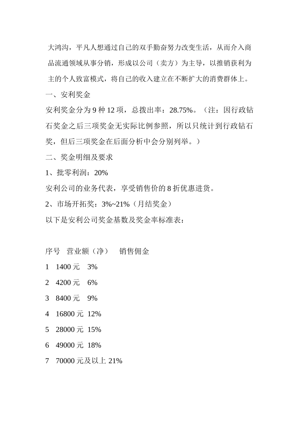 安利安利中国安利纽崔莱XXXX最新安利奖金制度分析_第2页