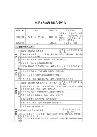 党群工作部部长职位说明书
