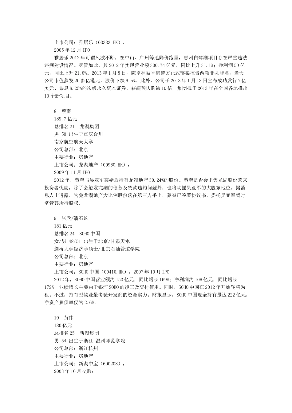 房地产行业富人简历_第2页