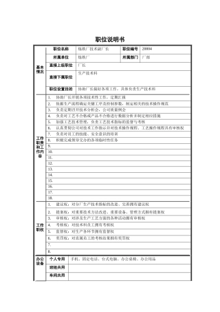 炼铁厂技术副厂长职位说明书