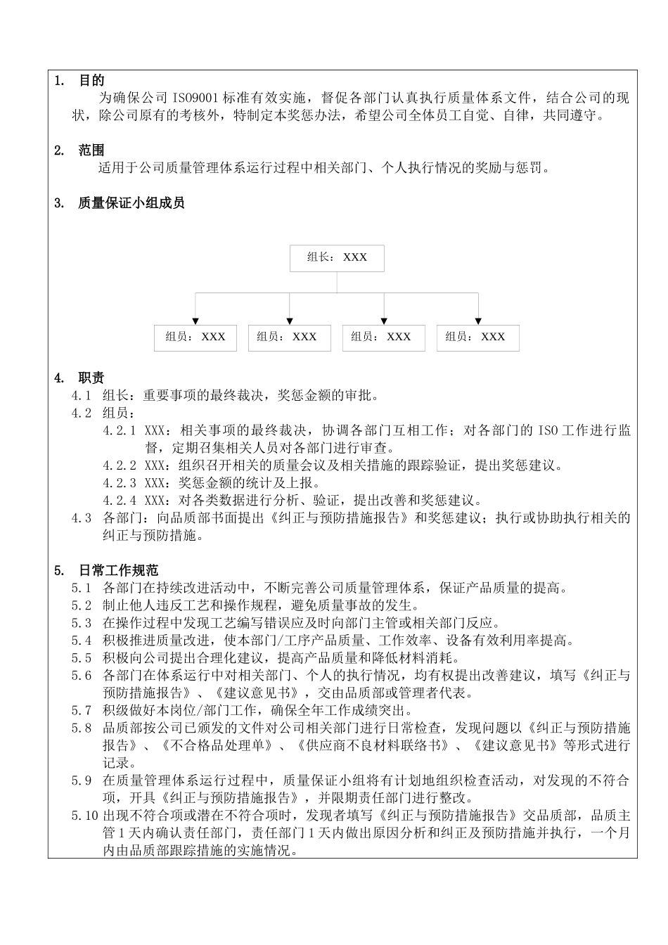 某公司体系运行的奖惩制度_第1页