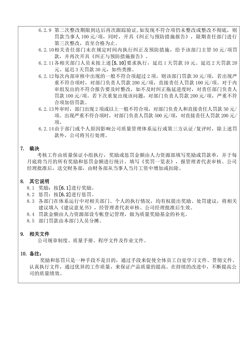 某公司体系运行的奖惩制度_第3页