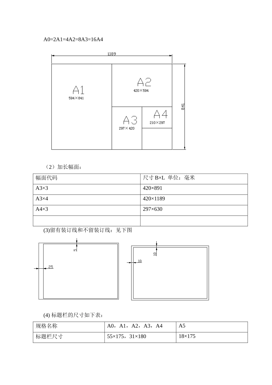 第2章AutoCAD绘图环境设置_第2页