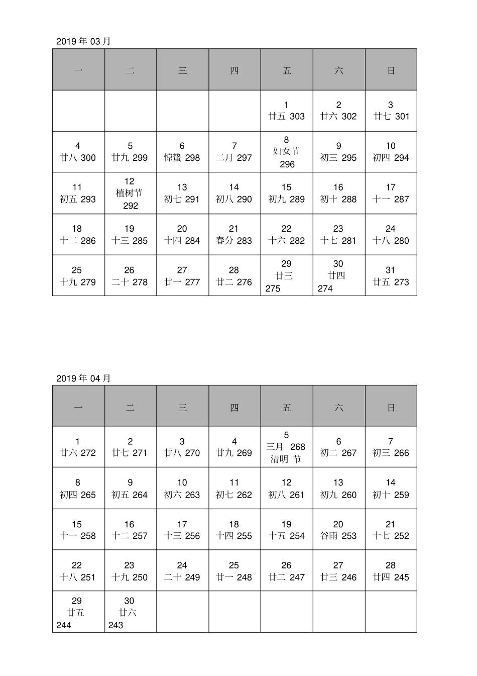 (完整版)2020年考研日历(记事可打印版)_第2页