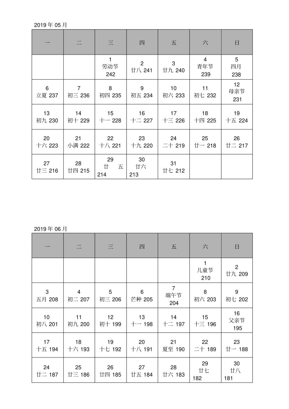 (完整版)2020年考研日历(记事可打印版)_第3页