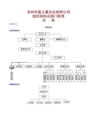 富士康公司组织架构及部门职责