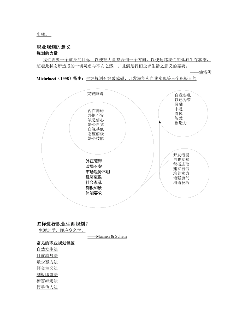 《大学生职业生涯规划》讲义_第2页