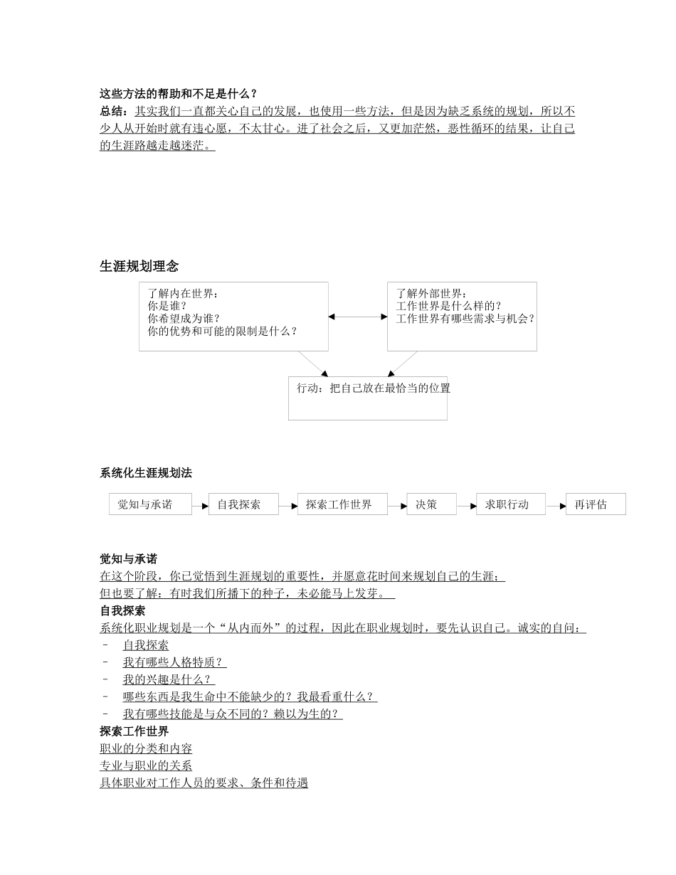 《大学生职业生涯规划》讲义_第3页
