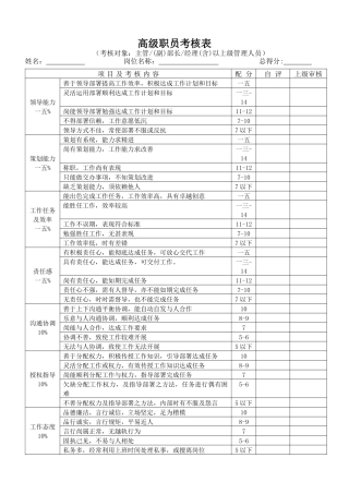 高级职员考核表