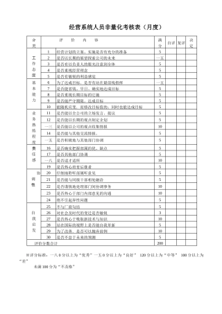 绩效考核之非量化总表